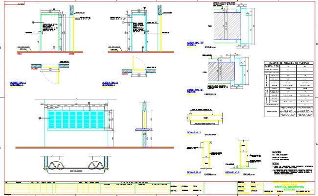 SERVICIO DE PREPARACION DE ALIMENRTOS PART IV