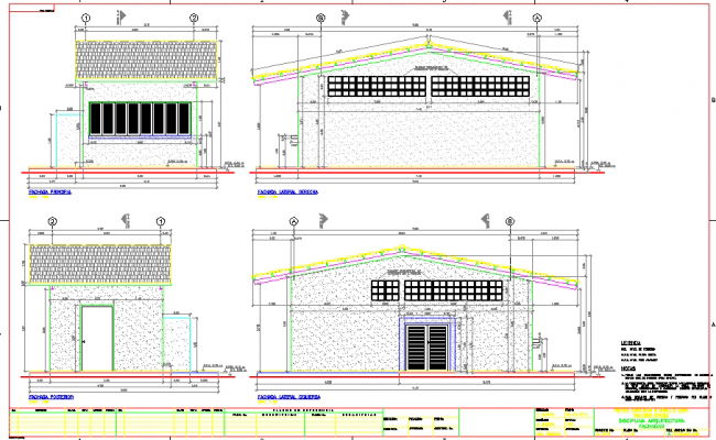 SERVICIO DE PREPARACION DE ALIMENRTOS PART II