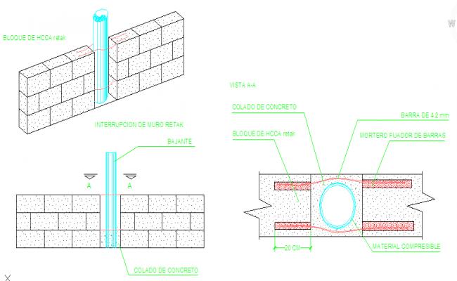 Sanitary slop Design