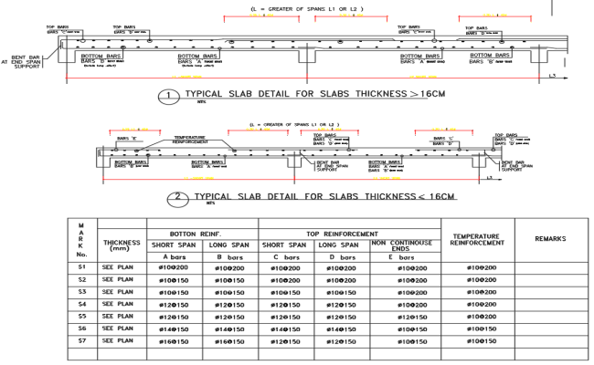 16cm Typical Slab Detail Drawing AutoCAD cad block 