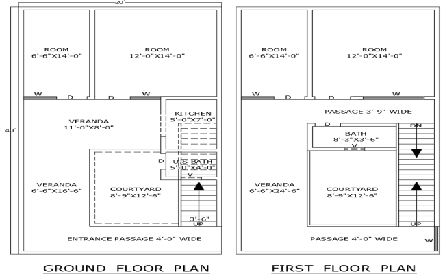 20ftx40ft 4BHK House Plan with Ground and First Floor