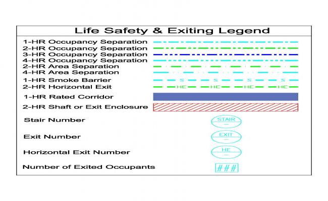 2D Life Safety Legend - Wall Fire Rating Symbols DWG