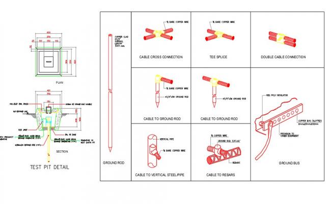 69kV additional bay substation