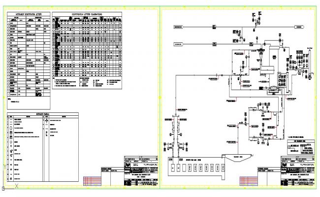 Venturi Scrubber P@id