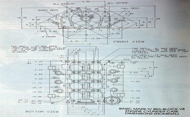 AUTOCAD  PRACTICE civil structural desine