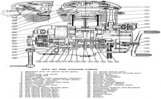 AUTOCAD  engine tow wheeler  PRACTICE 3d