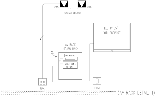 AV Rack Detail 1 Detail DWG AutoCAD file