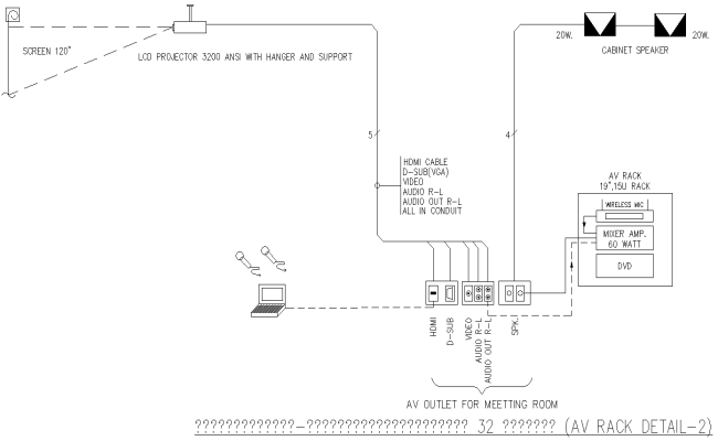 AV Rack Outlet for Meeting Room Detail DWG AutoCAD file