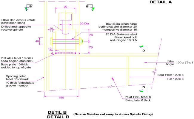 A detail BB view of the gate is given in this AutoCAD file