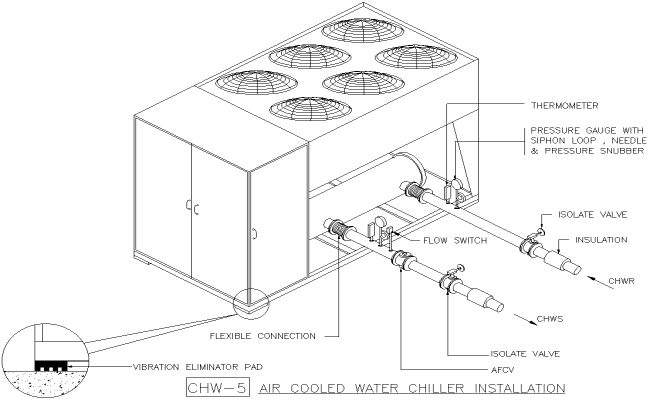 Air Cooled Water Chiller Installation Plan Design AutoCAD DWG 