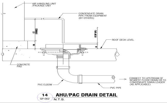 Air Handling Unit or Precision Air Conditioning Drain Detail DWG AutoCAD file