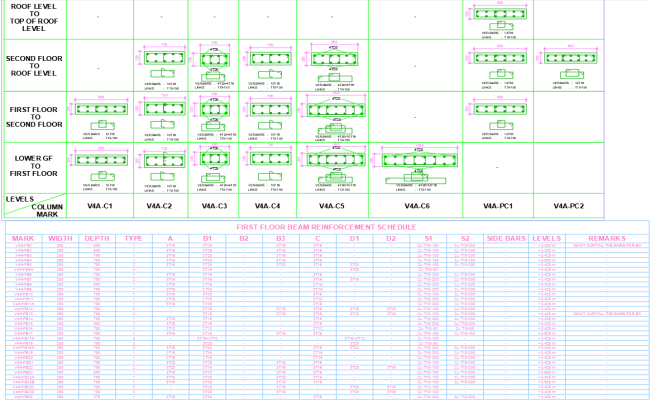 House Project Schedule: Columns, Beams & Walls DWG | Cadbull