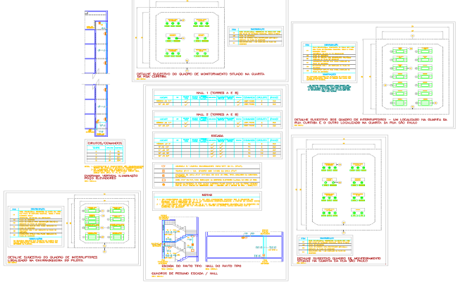 Electrical Panel and Switchboard Plan AutoCAD DWG Layout
