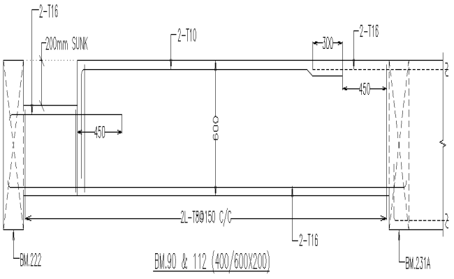 BM 90 and 112 details dwg autocad drawing .