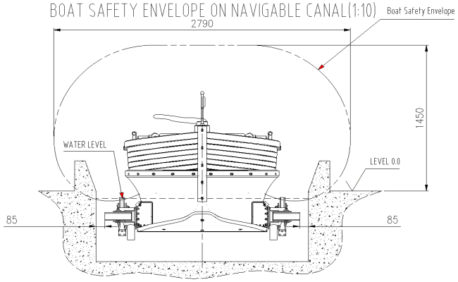 Boat Safety envelope on navigable canal Section detail DWG AutoCAD file