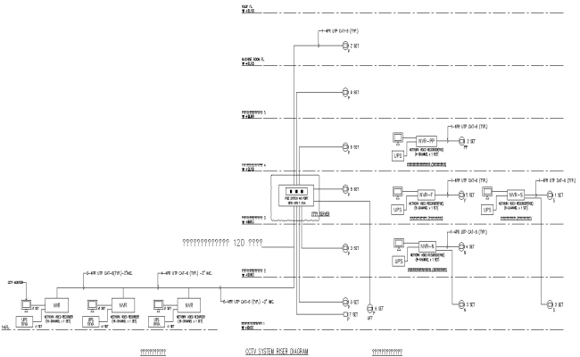 CCTV System Riser Diagram Detail DWG AutoCAD file
