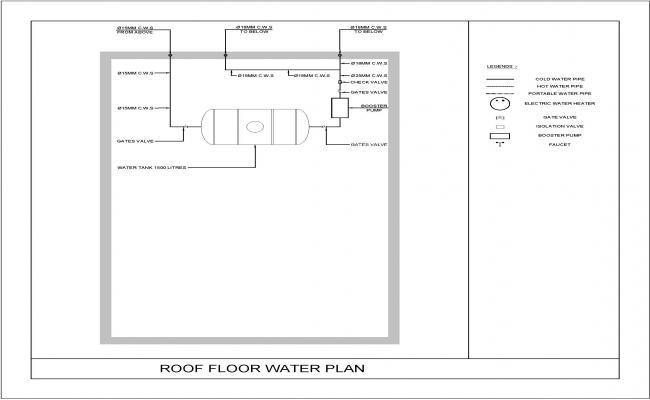 Restaurant Plumbing Water Plan
