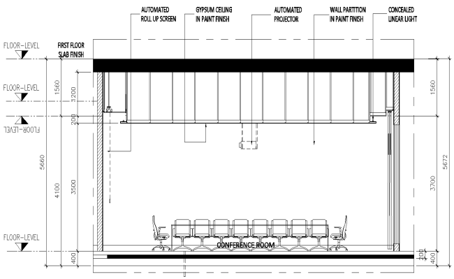 Conference room Section detail with the ceiling and partition wall paint finish DWG AutoCAD file