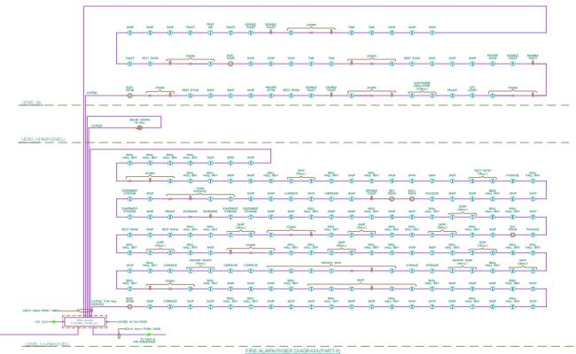 Cricket Stadium Fire Alarm Riser Diagram in AutoCAD DWG File