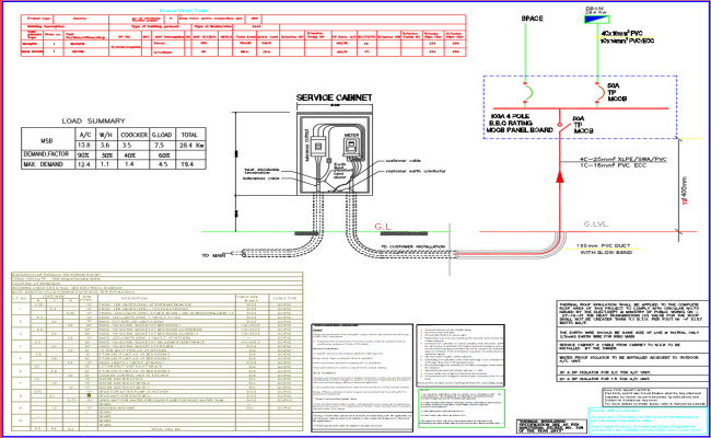 DB and MSB Electrical Junction Details in AutoCAD DWG Files
