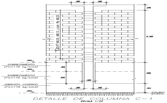 Detail depth of column for overground soiling DWG AutoCAD file
