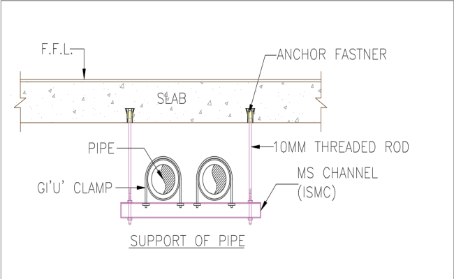 Detailed Pipe Support System for Commercial Building in AutoCAD DWG File Format. 