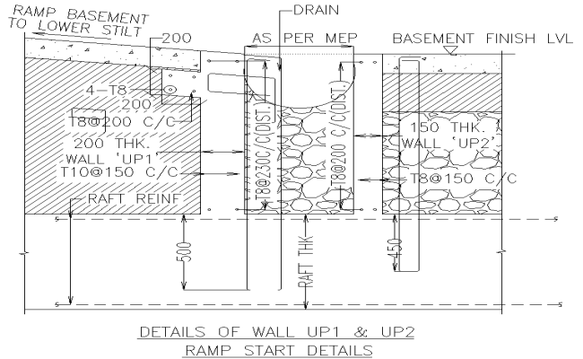 Details of wall up1 and up2 ramp start details dwg autocad drawing .