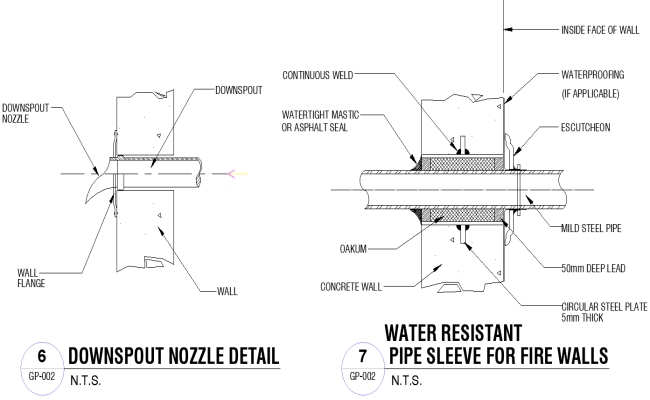 Downspout Nozzle and Pipe Sleeve Details in AutoCAD DWG Format