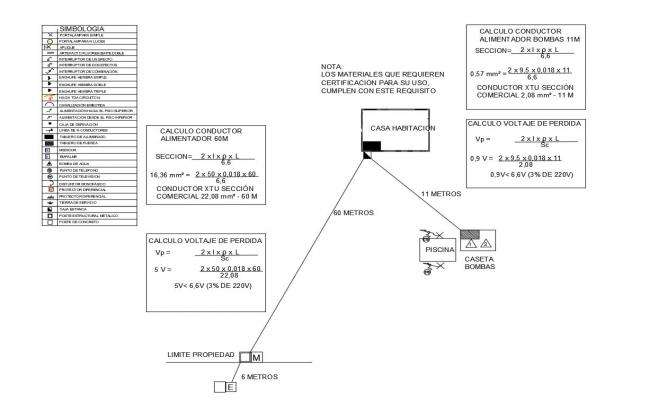 Electric detail view of house dwg file