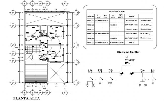 Electrical installation plan of house dwg file
