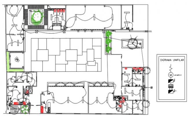 Electrical layout of building