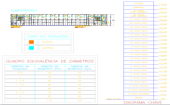 Electrical and Plumbing Installation Diagram in DWG Format