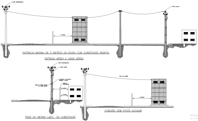 Electrical Setup for Projects Guide in DWG Drawing File