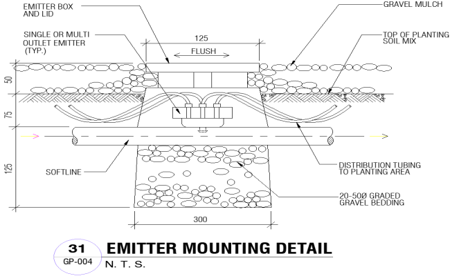 Emitter Mounting Detail CAD Block for AutoCAD DWG File