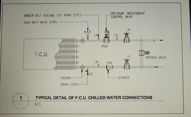 FCU CHILLED WATER PIPING CONNECTION DETAIL