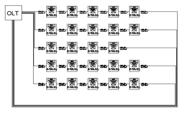 Fiber Distribution Terminal Layout Design in AutoCAD DWG Format