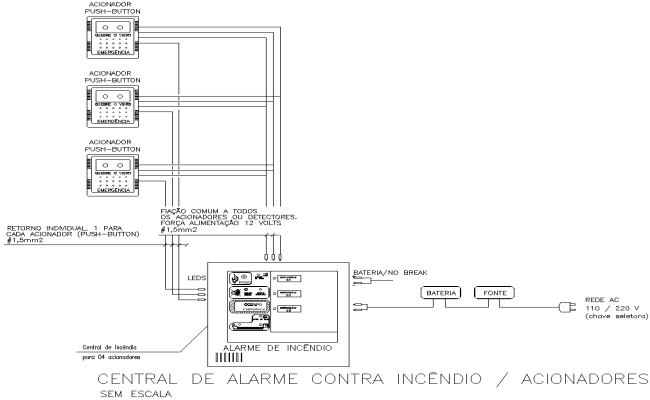 Fire Alarm Central Details AutoCAD DWG 