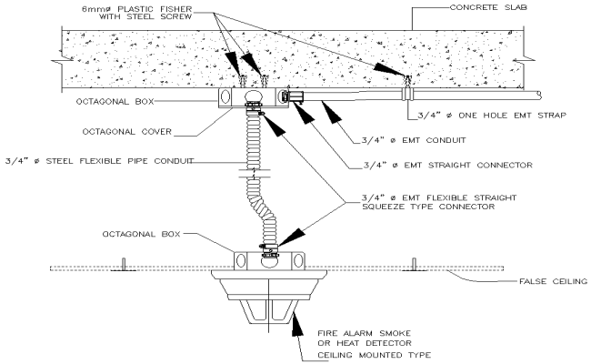 Fire Alarm smoke or Heat Detector ceiling  mounted type Detail DWG AutoCAD file