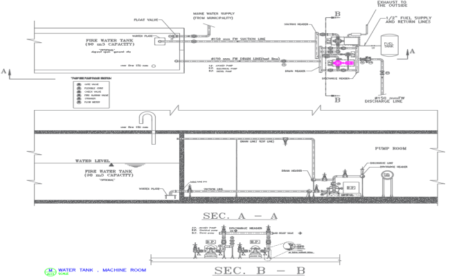 Fire Fighting Pump Details Drawing in AutoCAD DWG File