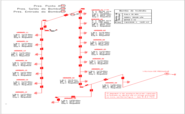 Fire Hydrant System Layout for File AutoCAD DWG File