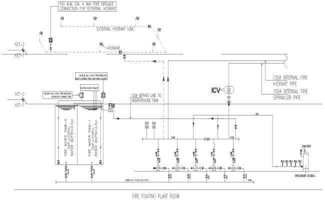 Fire fighting plant room details with dimension details dwg autocad drawing .