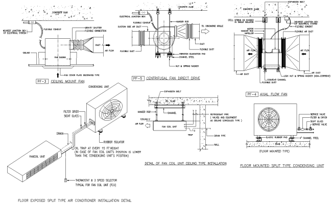 Floor Exposed Split AC Installation Detail AutoCAD DWG file