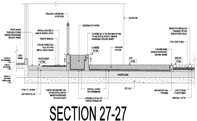 Flower Bed Section Detail for riverwashed Detail DWG AutoCAD file