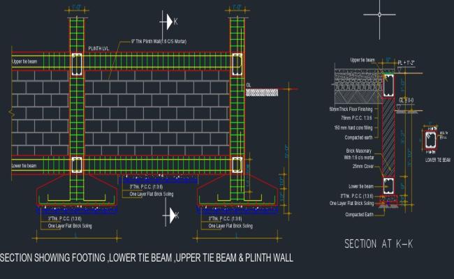 Foundation detail dwg files