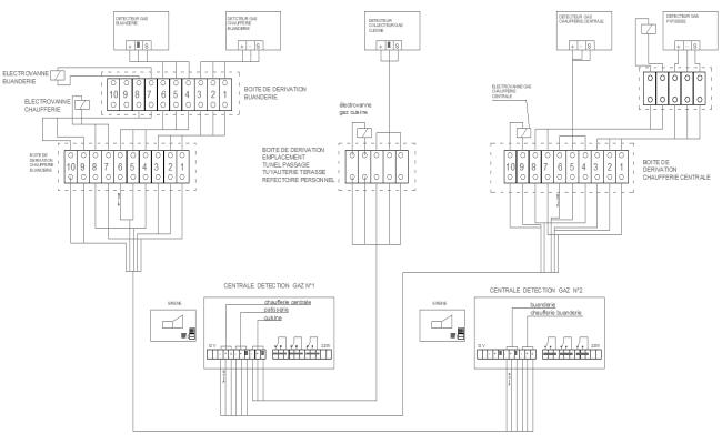 Gas Detection System Wiring Diagram Design AutoCAD DWG File