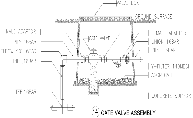 Gate Valve Assembly Plan Design AutoCAD DWG File