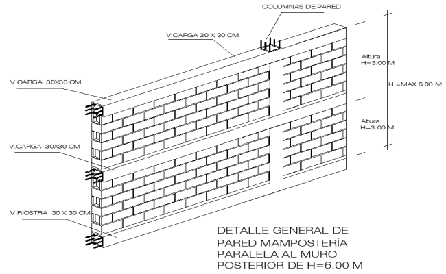 General Detail of Masonary Wall parallel to the Back wall of height 6 meter Detail DWG AutoCAD file