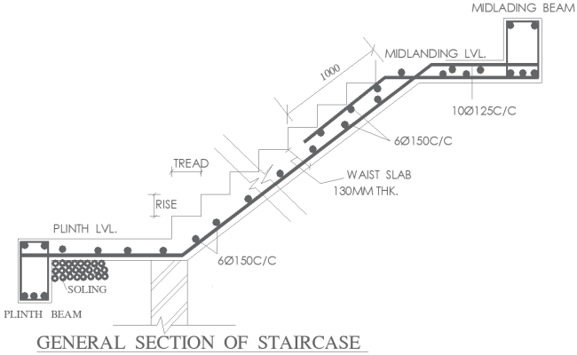 General Staircase and Beam Layout Plan AutoCAD DWG File