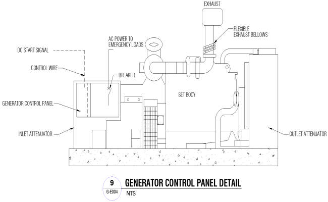 Generator Control Panel Detail Design AutoCAD DWG File