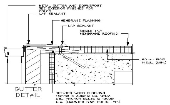 Get Your Construction Projects on Track with Our Gutter Detail DWG Files